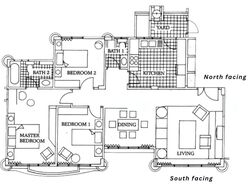 Country Esquire (D20), Condominium #592810471